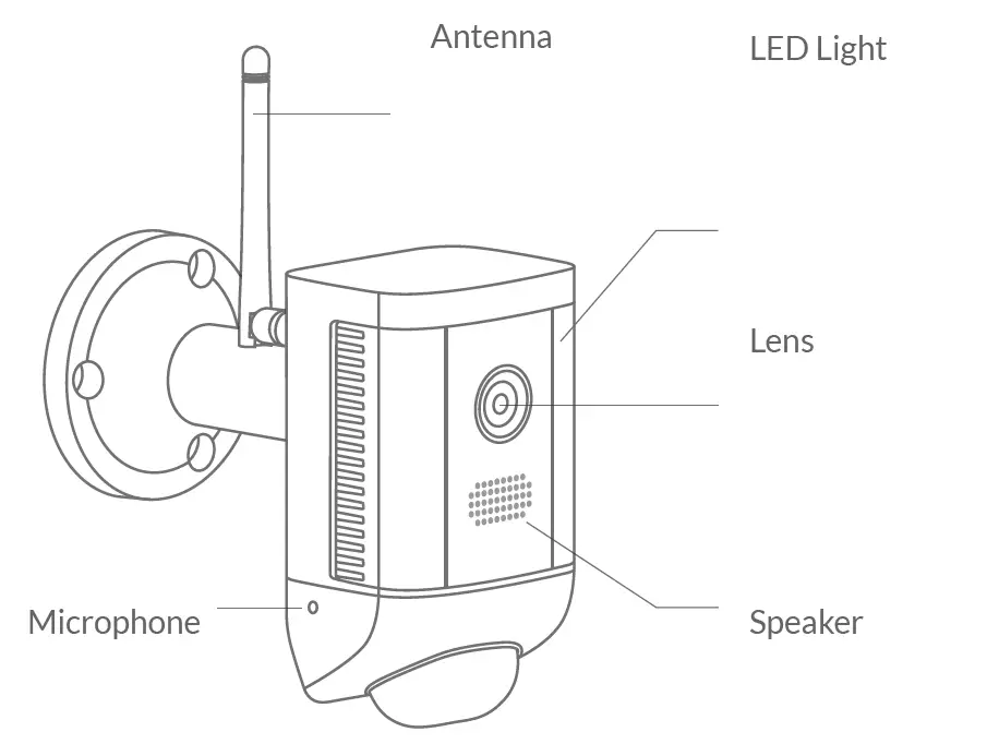 netvue-Light-Up-Every-Spot-1080p-Spotlight-Cam-fig- (5)