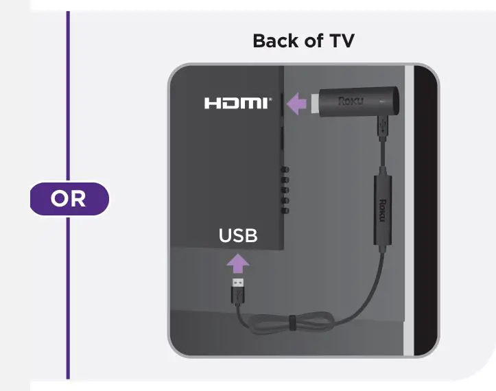 Roku RSS4K Streaming Stick 4K - Back of TV