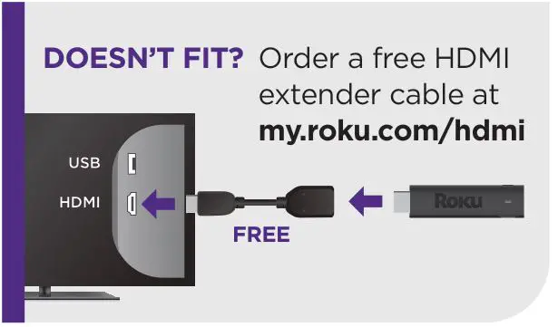 Roku RSS4K Streaming Stick 4K - DOESN’T FIT