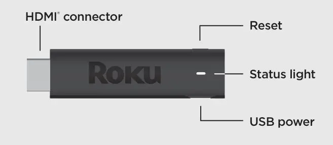 Roku RSS4K Streaming Stick 4K - Details