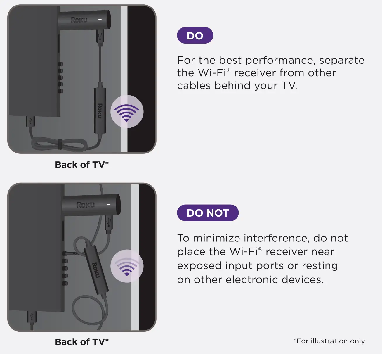 Roku RSS4K Streaming Stick 4K - Tips for better Wi-Fi® performance