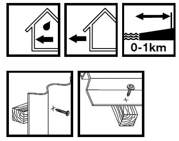 HILTI-S-MDW71C-Self-Drilling-Metal-Screws-FIG-2
