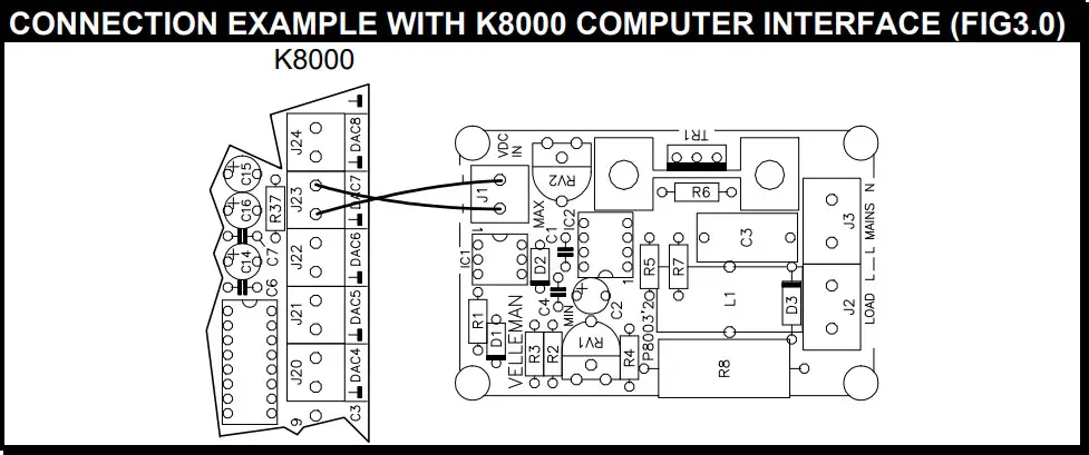 CONNECTION EXAMPLE WITH K8000 COMPUTER INTERFACE