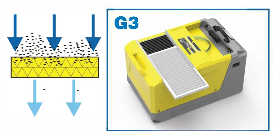 ALORAIR-Storm-SLGR-1600X-Dehumidifier-Owner-FIG-4