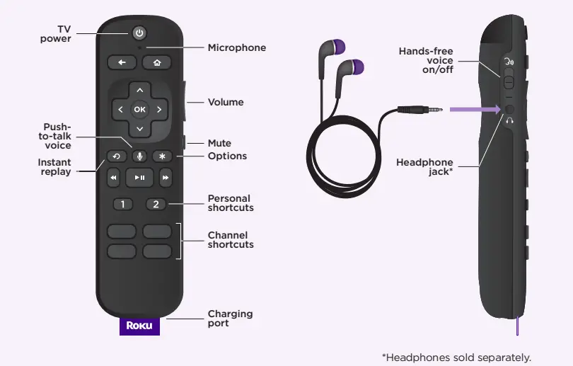 Roku-3821R2-Streaming-Stick-4K+-Streaming-Device-Fig-3