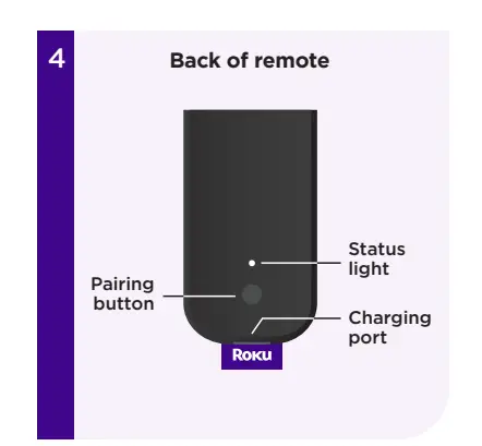 Roku-3821R2-Streaming-Stick-4K+-Streaming-Device-Fig-9