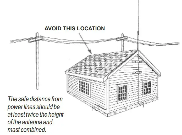 SIRIO 827 Omni Directional CB Antenna - AVOID THIS LOCATION
