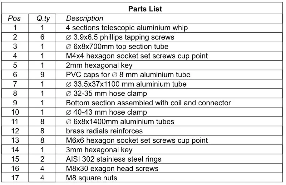 SIRIO 827 Omni Directional CB Antenna - Parts list