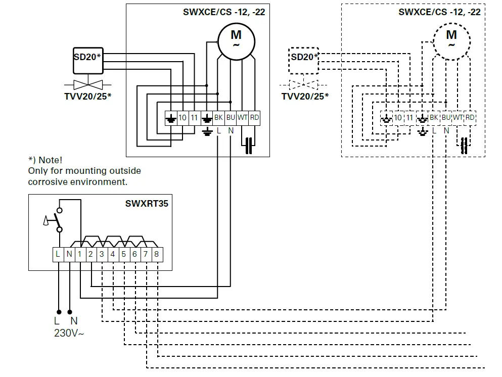FRICo-SWX-CS-D-Hot-Water-Air-Heater-Unit-fig-8