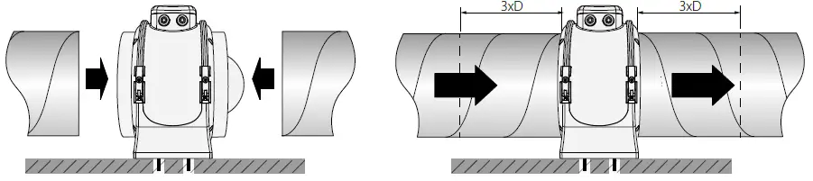 BLAUBERG Primo 150 Inline Mixed-Flow Fan 07
