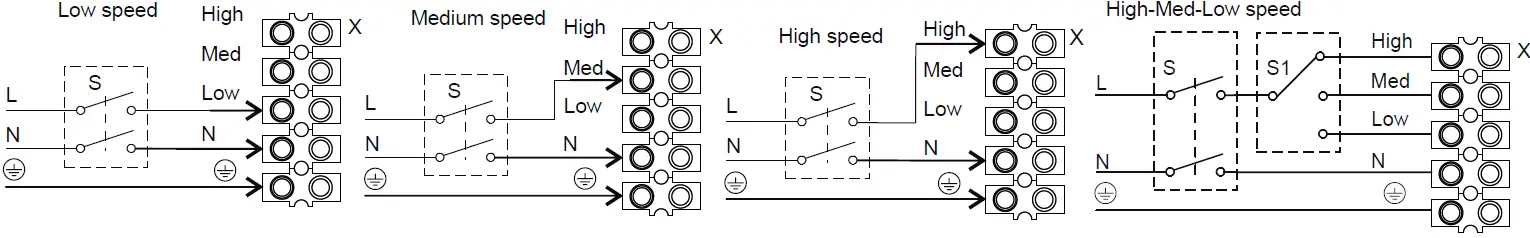 BLAUBERG Primo 150 Inline Mixed-Flow Fan 08