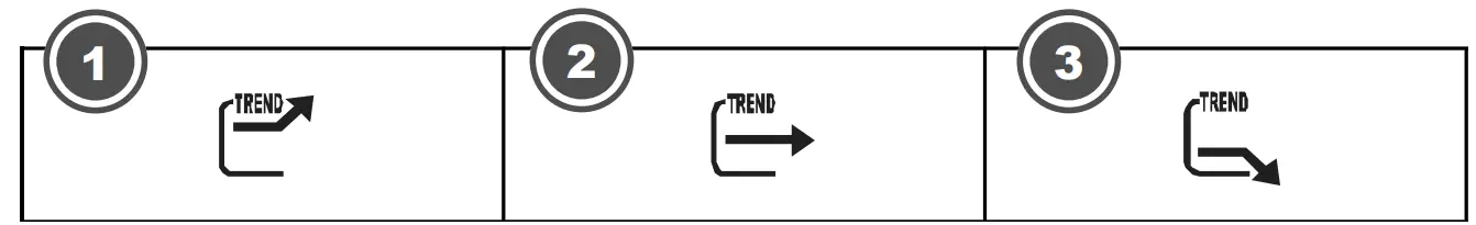 BRESSER 7004200000000 Temp Weather Station - Fig 4