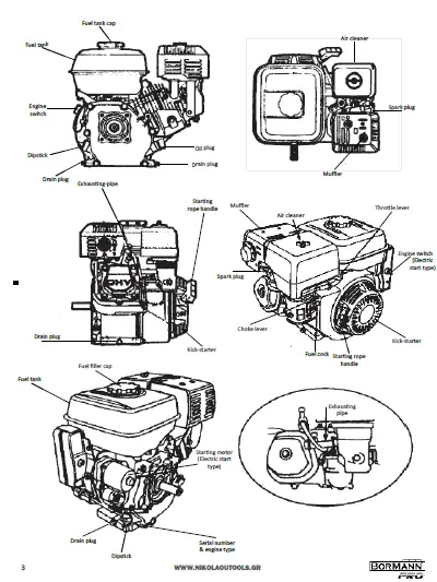 BORMANN-PRO-BGB2200-212cc-Petrol-Engine-2