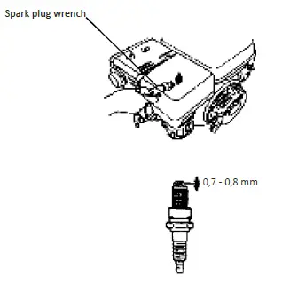 BORMANN-PRO-BGB2200-212cc-Petrol-Engine-25