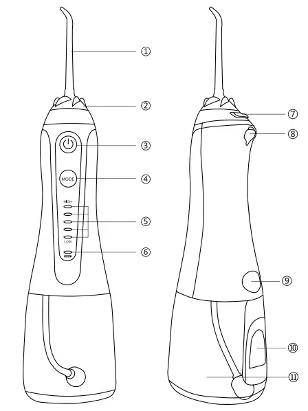H2ofloss-HF-6-Water-Flosser-Portable-Dental-Oral-Irrigator-fig-1