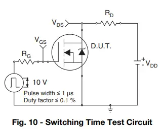 VISHAY-IRFP460A-Power-MOSFET-FIG11