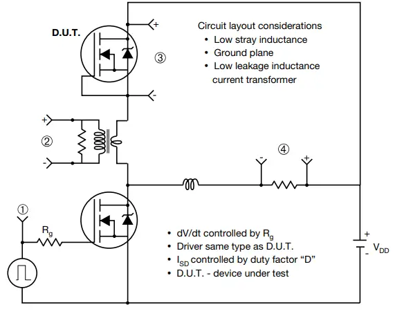 VISHAY-IRFP460A-Power-MOSFET-FIG20