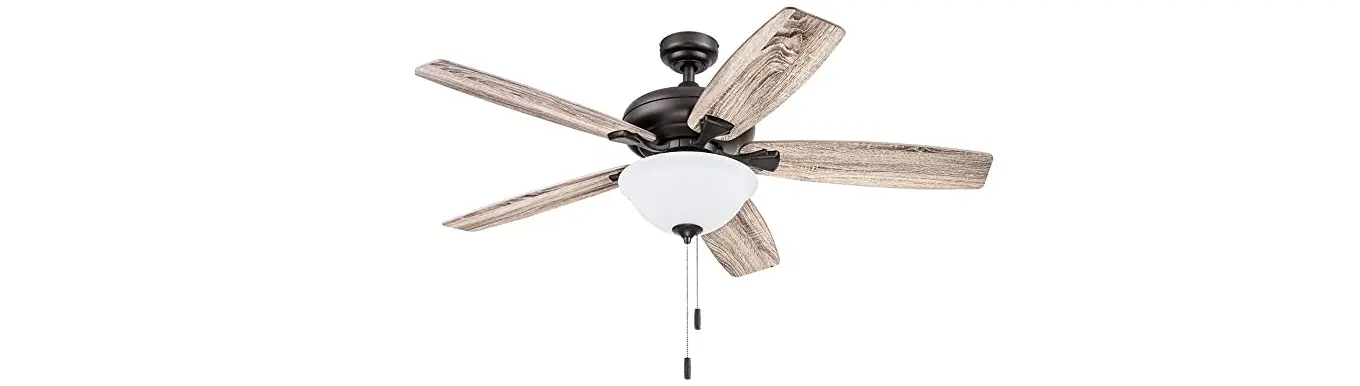 Prominence Home 51595 Indoor Ceiling Fan Owner's Manual Prominence Home 51595 Indoor Ceiling Fan Owner's Manual