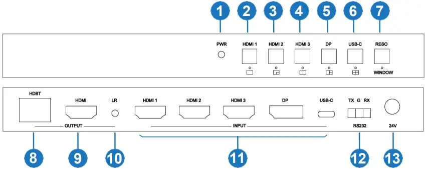 VigilLink VLPT 52HT70U 5×2 Seamless Presentation Switcher - Figure 1