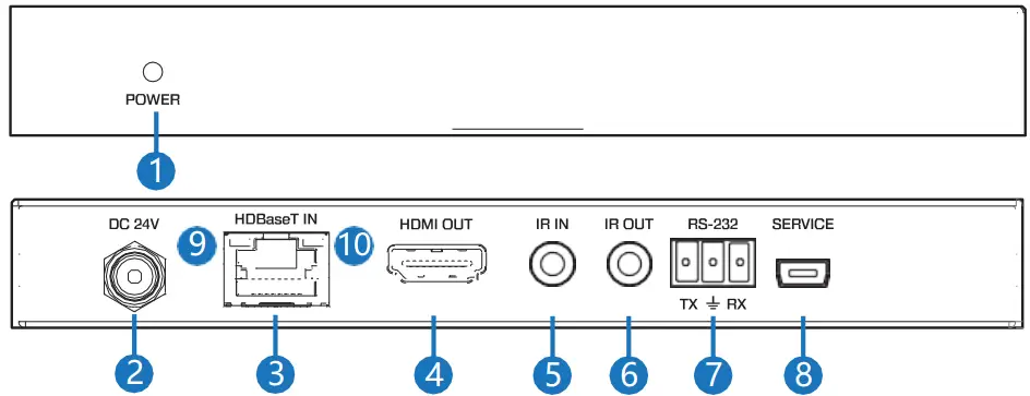 VigilLink VLPT 52HT70U 5×2 Seamless Presentation Switcher - Figure 2