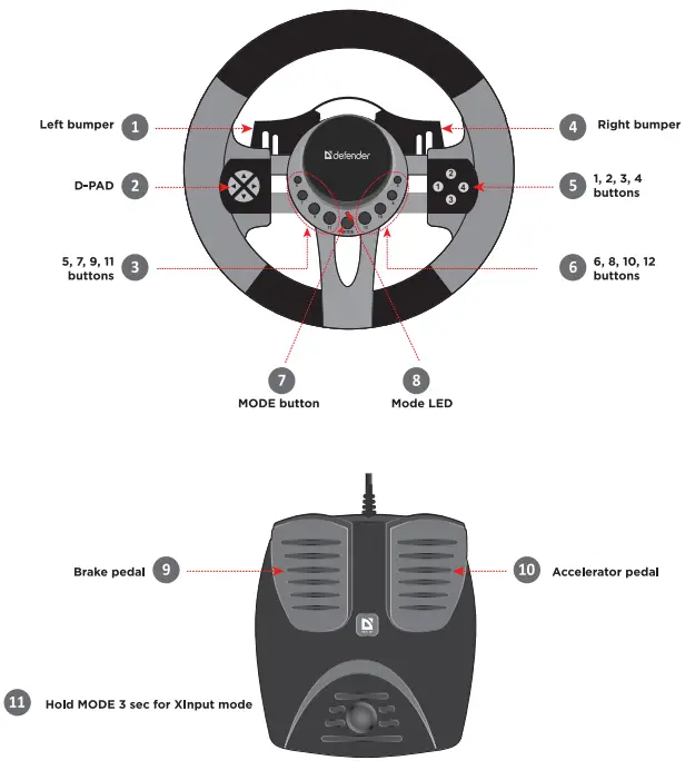 defender Forsage GTR Gaming Wheel - fig 3