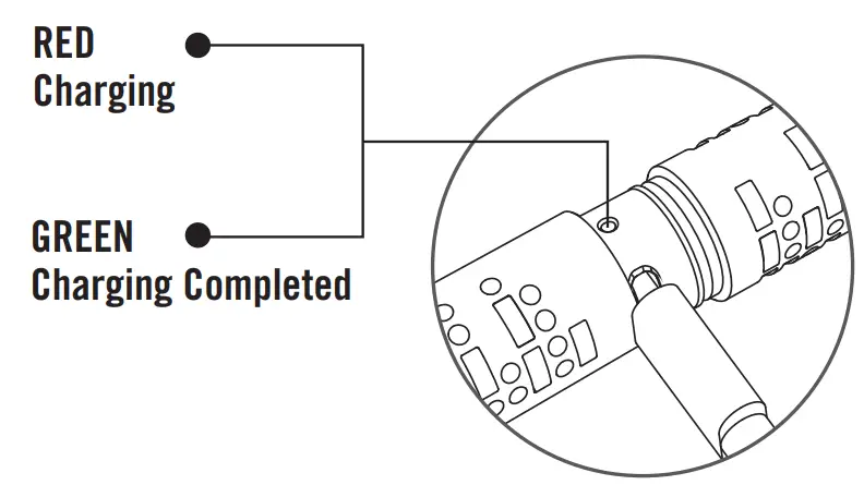 OLIGHT iMorse Keychain Flashlight 180 Lumens - fig 4