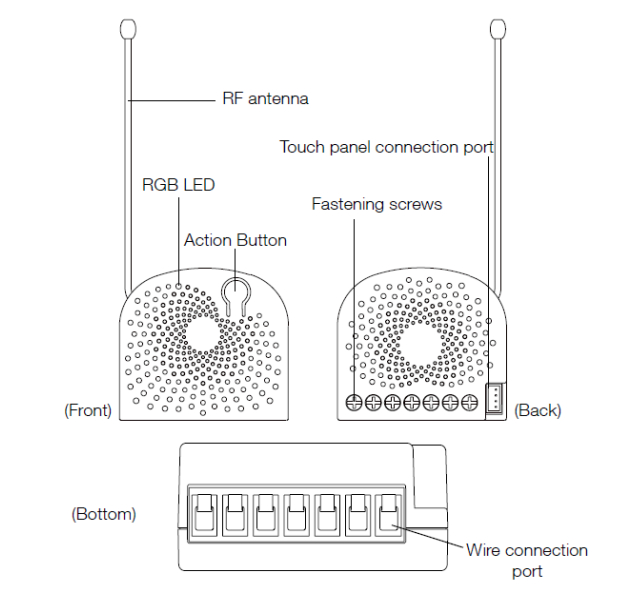 AeoTec AEOEZW116 Single Nano Switch with Measuring -- figure 1