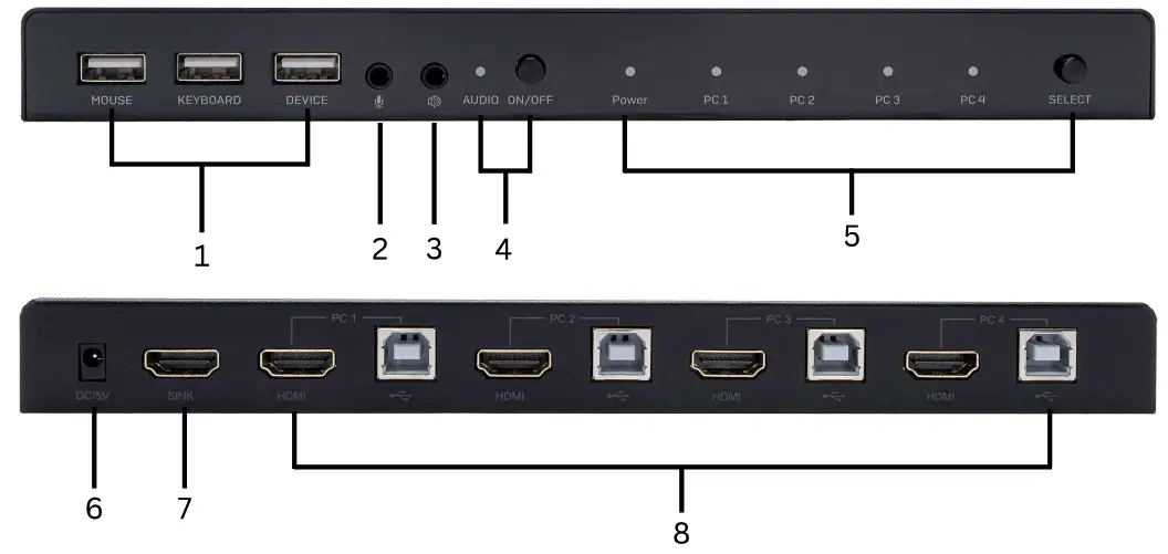 OCEAN MATRIX OMX-07HMHM0002 UHD 4K 60 Hz HDMI 4x1 Switcher - Operation Controls and Functions 1