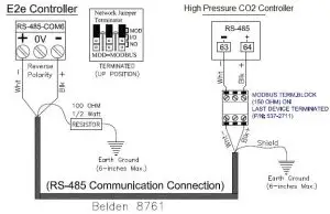 FIG 14 Modbus Network Connections