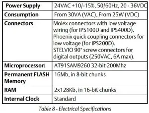 FIG 9 Electrical Specifications