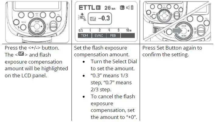 Godox TT685II-C Flash for Canon Cameras-fig-20