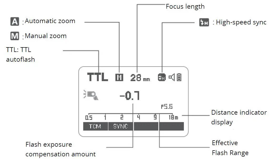 Godox TT685II-C Flash for Canon Cameras-fig-39