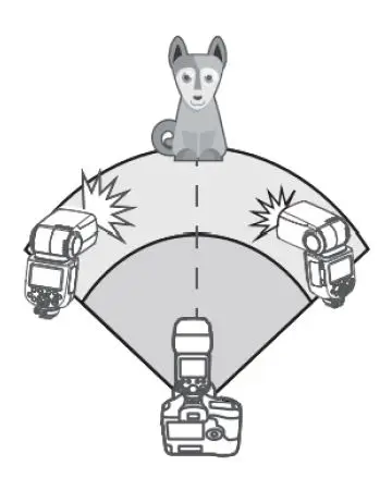 Godox TT685II-C Flash for Canon Cameras-fig-41