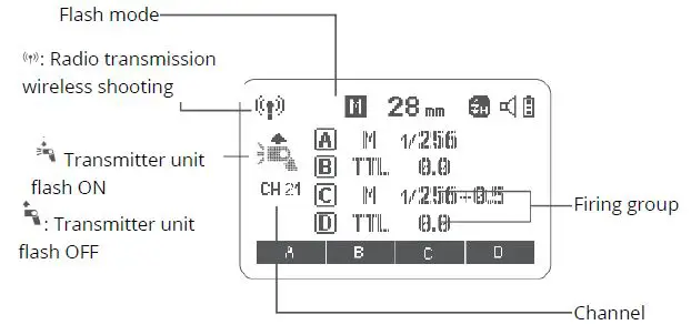 Godox TT685II-C Flash for Canon Cameras-fig-8