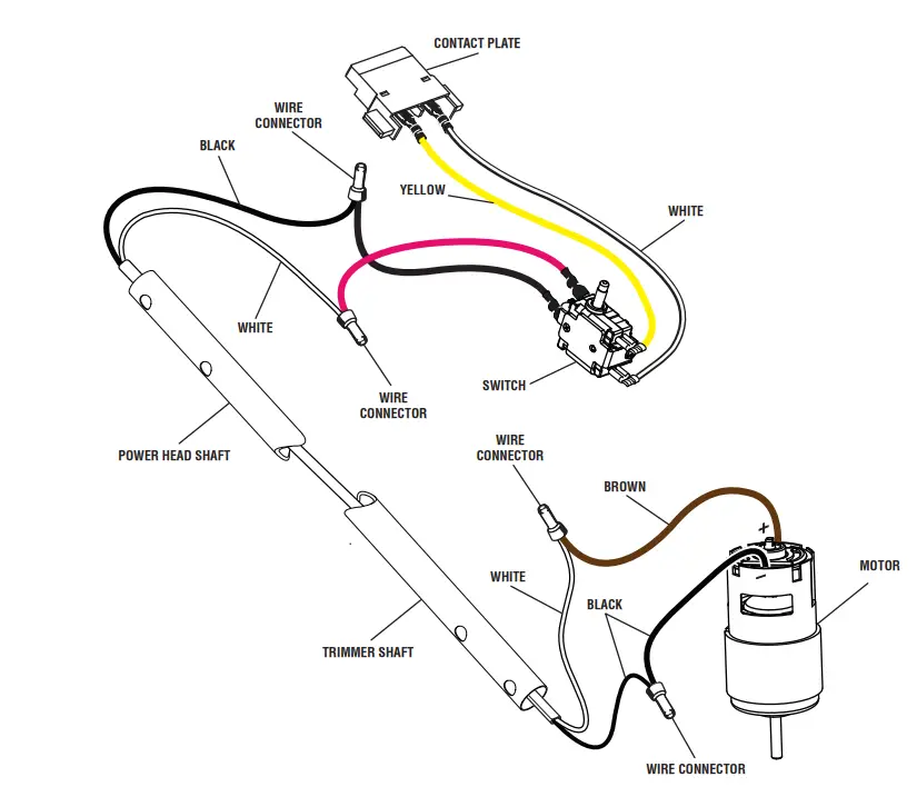 RYOBI-RY40204-40-Volt-String-Trimmer-FIG-2