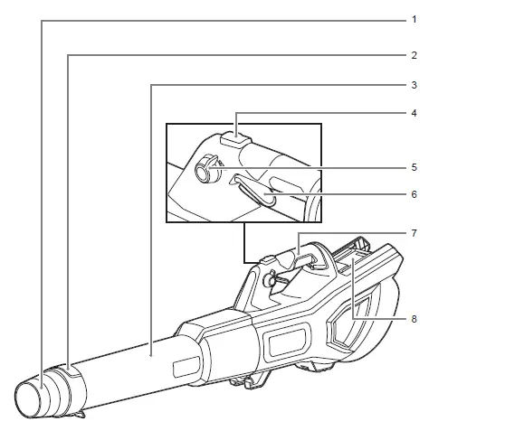 RYOBI-RY36BLXB-36V-Max-Power-Cordless-Brushless-Whisper-Blower-fig- (1)