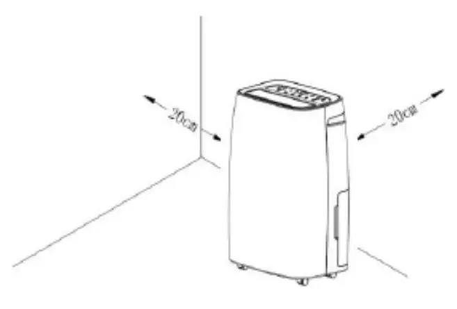 BEFORE THE FIRST USE