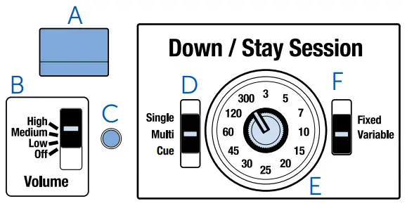 PetSafe-Teach-&-Treat-Remote-Reward-Trainer-fig-10