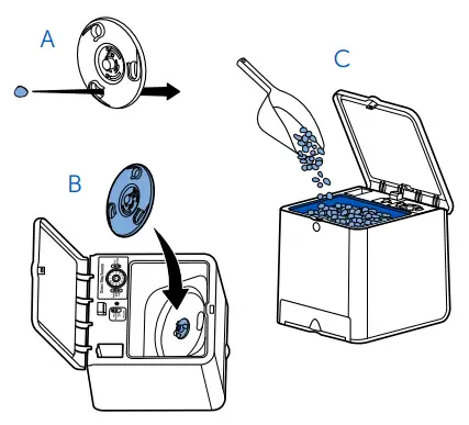 PetSafe-Teach-&-Treat-Remote-Reward-Trainer-fig-4