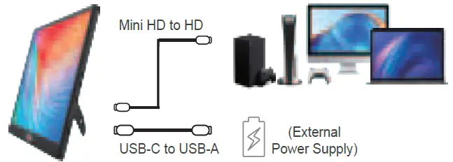 QQH Z1-9 15.6 Inch Portable Travel Monitor 03
