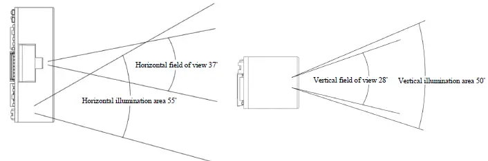 MARSON-MT89M-2D-Scan-Engine-and-Barcode-Scan-Module-FIG-19