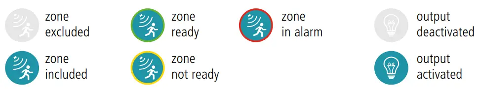 AMC LARIO Smart Control Panel - different colours depending