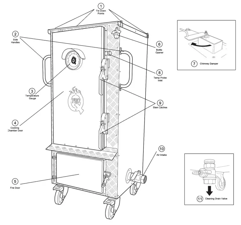 ProQ GFC 3000 Gravity Fed Charcoal BBQ - Fig 1