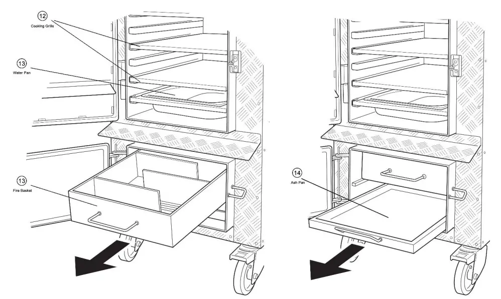 ProQ GFC 3000 Gravity Fed Charcoal BBQ - Fig 2