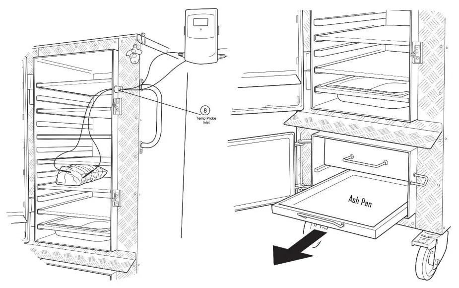 ProQ GFC 3000 Gravity Fed Charcoal BBQ - Fig 3