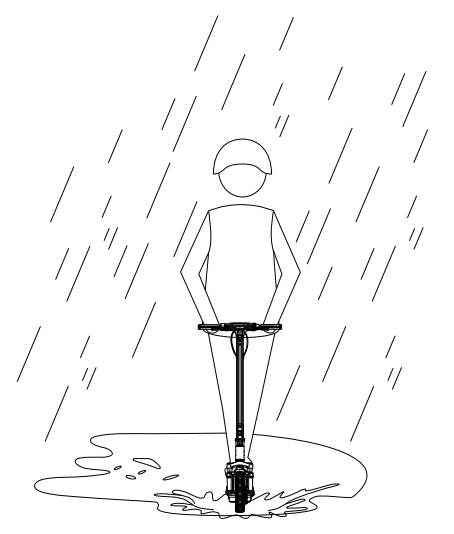 SHiNDOM R10X Electric Scooter - fig 3