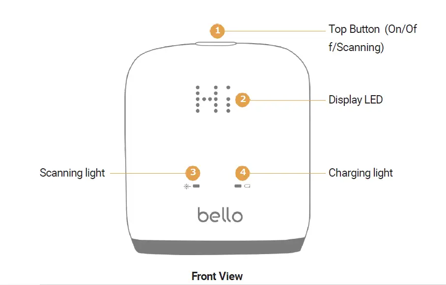bello-AD715-BTWT-Portable-Belly-Fat-Analyzer-2