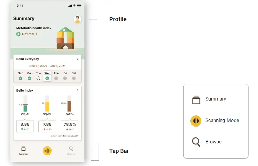 bello-AD715-BTWT-Portable-Belly-Fat-Analyzer-23