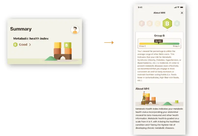 bello-AD715-BTWT-Portable-Belly-Fat-Analyzer-26