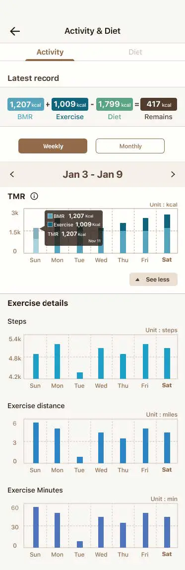 bello-AD715-BTWT-Portable-Belly-Fat-Analyzer-32